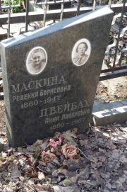 Маскина Ревекка Борисовна, Москва, Востряковское кладбище